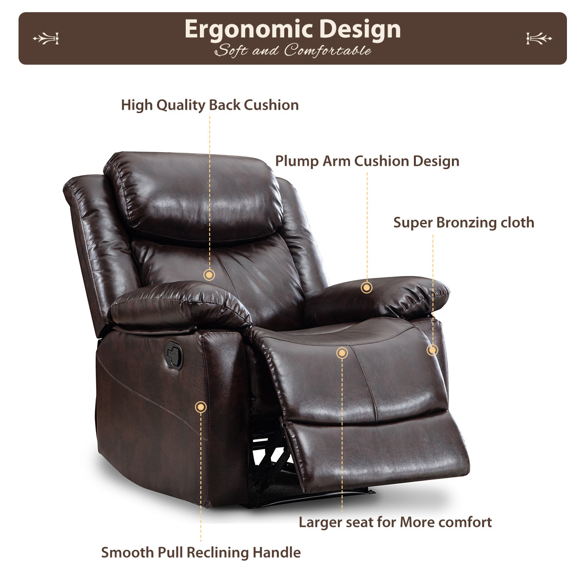 PU Leather Reclining Sofa Set, Classic Sectional Couch Furniture Lounge Chair, Loveseat and Three Seat for Home or Office (1+2-Seat)